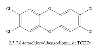 Dioxin (2)