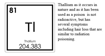 Thallium (2)